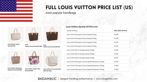 louis vuitton bag 2019 price|Louis Vuitton price list 2022.